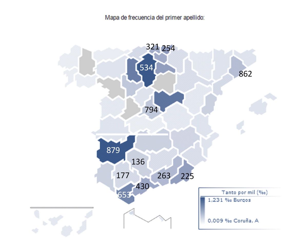 Distribucion apellido