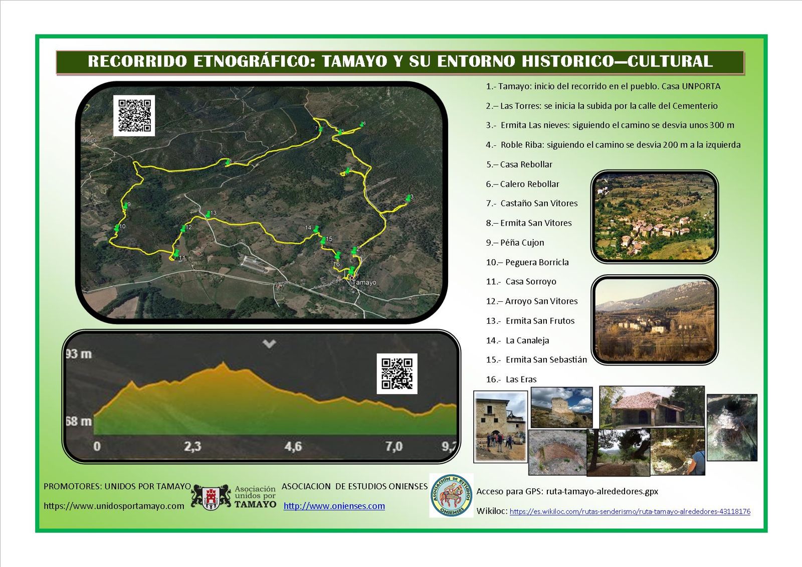 Panel recorrido