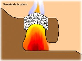 Imagen 1 de «Calero del Rebollar»