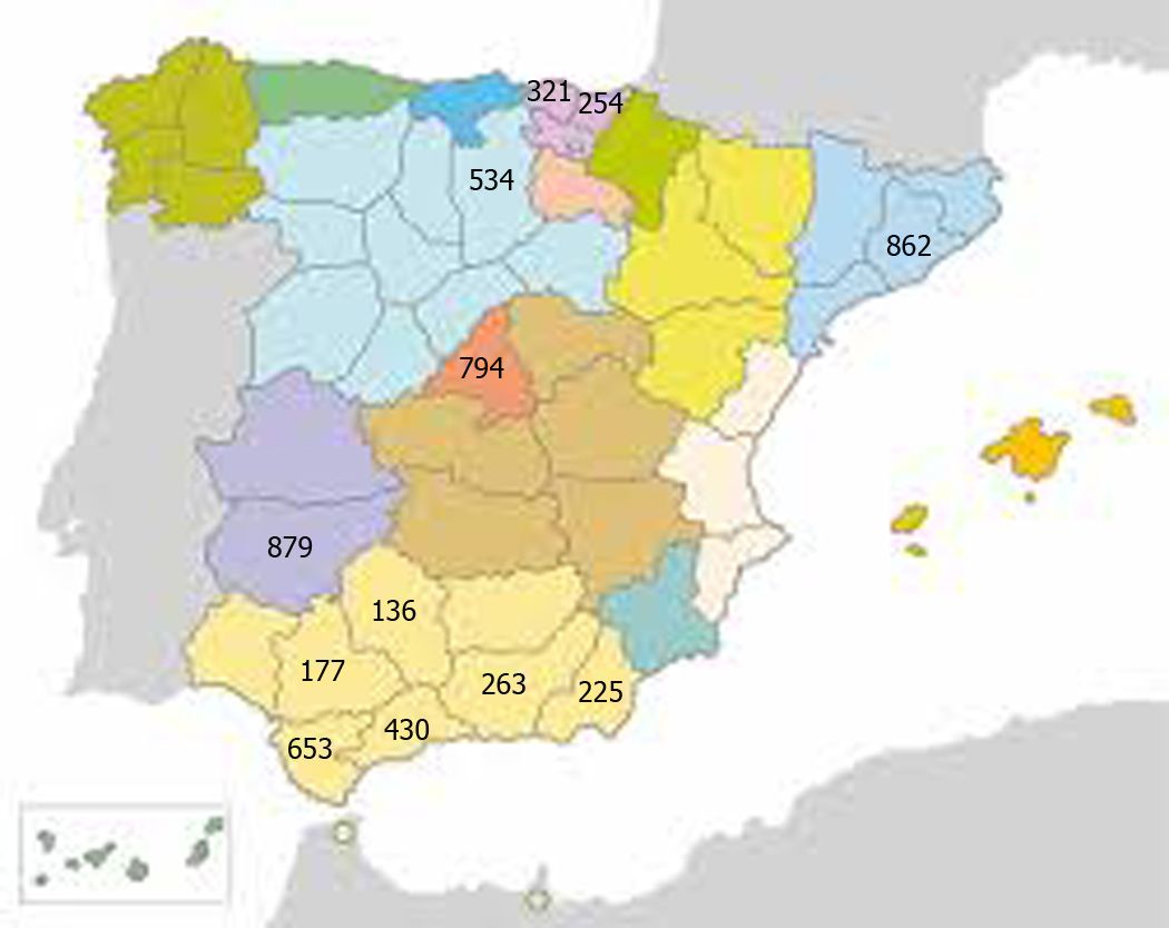 Distribucion apellido