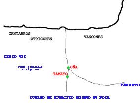 Esquema Imperio Romano