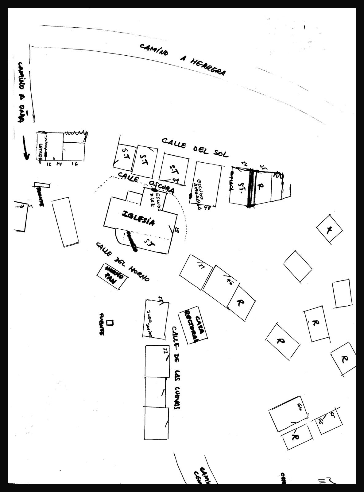 Esquema  de Tamayo