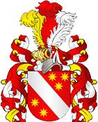 Escudos